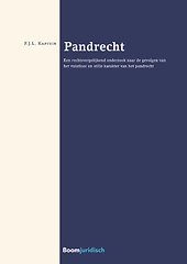 Pandrecht