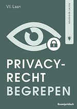 Privacyrecht begrepen