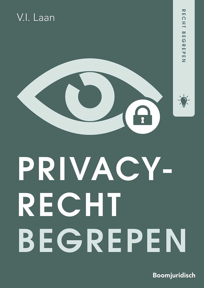 Privacyrecht begrepen