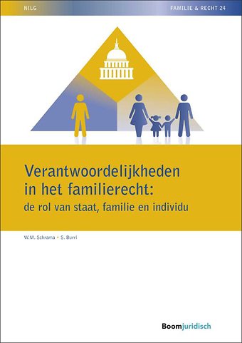 Verantwoordelijkheden in het familierecht: de rol van staat, familie en individu