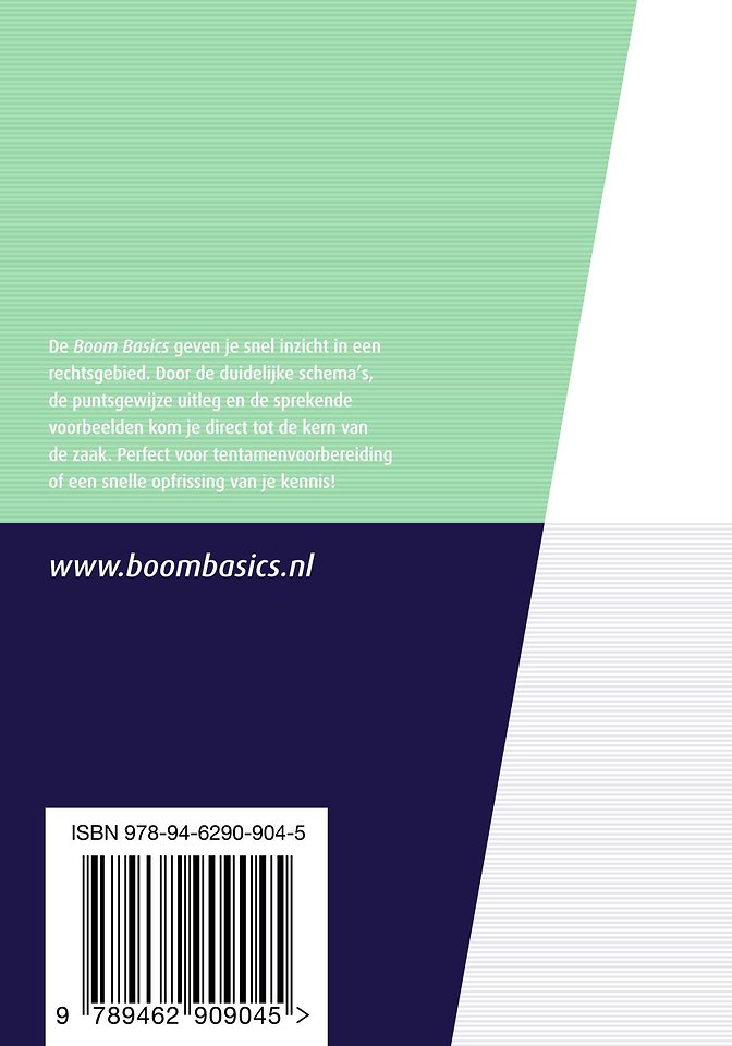 Boom Basics Intellectuele eigendom