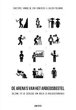 De arena's van het arbeidsbestel