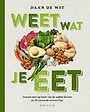 Weet wat je eet Weet wat je eet