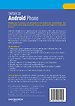 Ontdek de Android Phone Ontdek de Android Phone