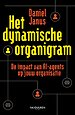 Het dynamische organigram