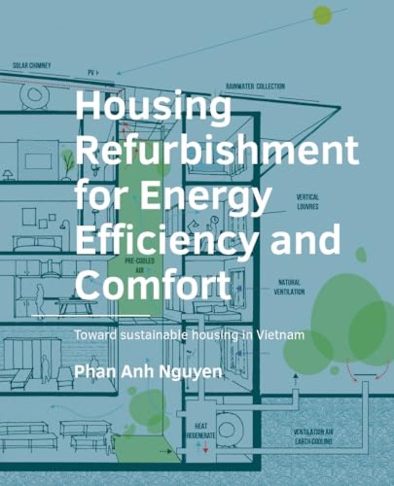 Housing Refurbishment for Energy Efficiency and Comfort