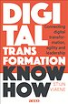 Digital transformation. Know how Digital transformation. Know how
