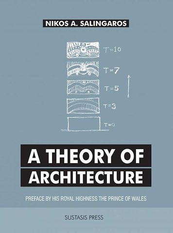 A Theory of Architecture