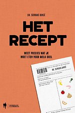 Het Recept Het Recept