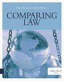 Comparing Law