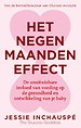 Het negenmaandeneffect