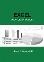Excel voor Gevorderden