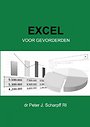 Excel voor Gevorderden