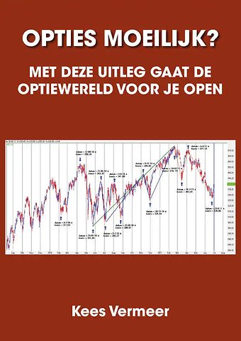 Opties moeilijk?