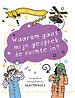 Waarom gaat mijn gesprek de ruimte in?