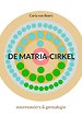 De Matria-Cirkel