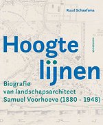 Hoogtelijnen