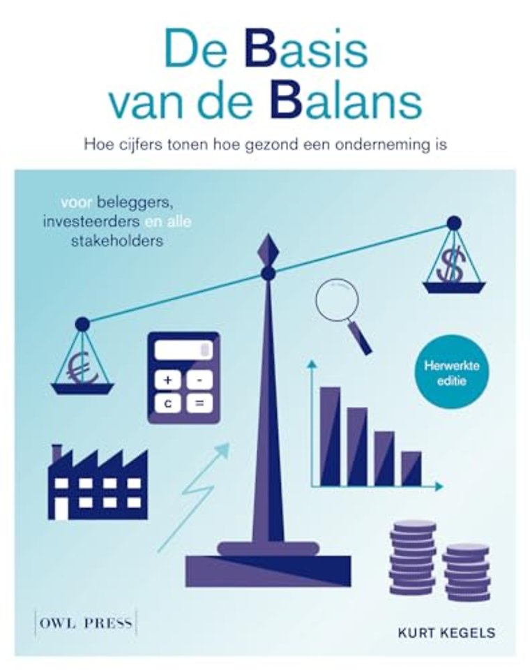 De basis van de balans