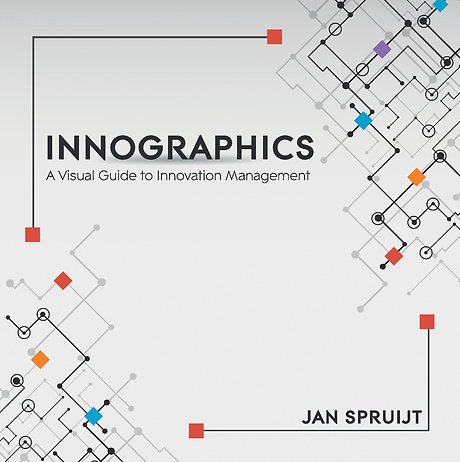 Innographics