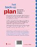 Het back-upplan