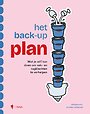 Het back-upplan