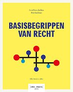 Basisbegrippen van recht