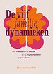 De vijf familiedynamieken