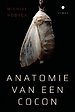 Anatomie van een cocon