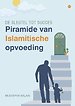 Piramide van Islamitische opvoeding