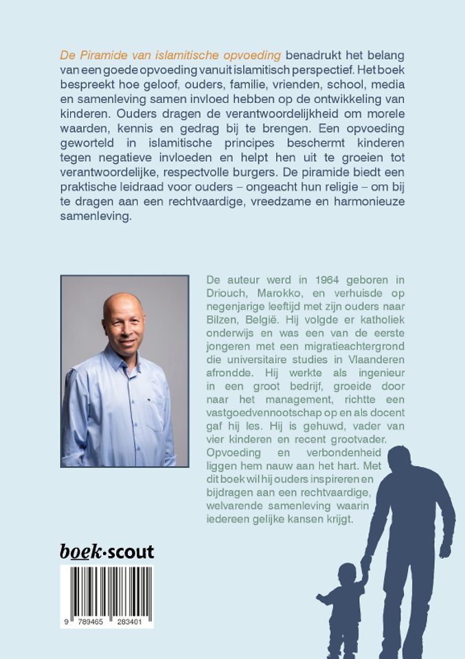 Piramide van Islamitische opvoeding