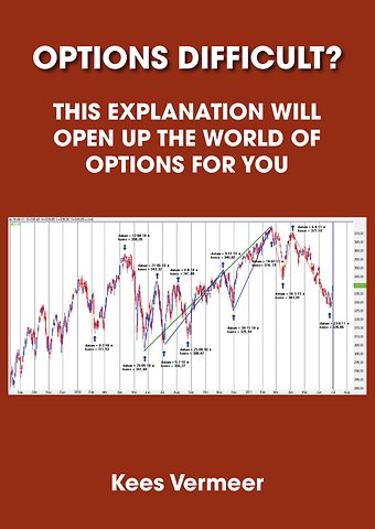 Options difficult?