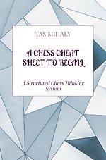 A CHESS CHEAT SHEET TO RECALL
