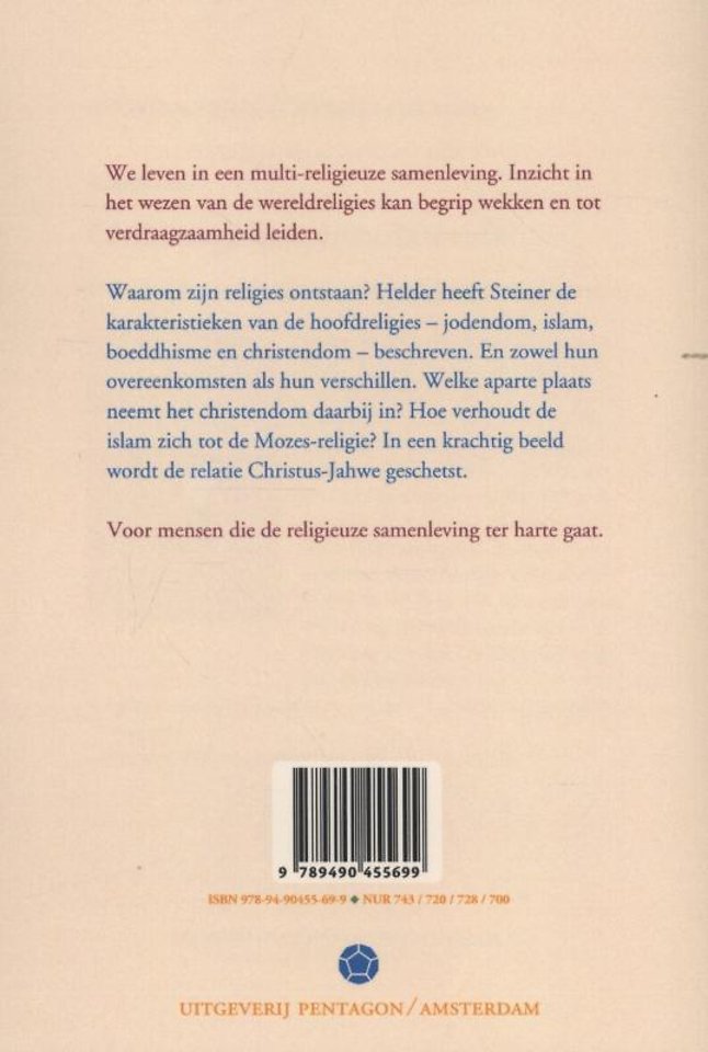 Religieuze stromingen
