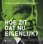Hoe zit dat nu eigenlijk?
