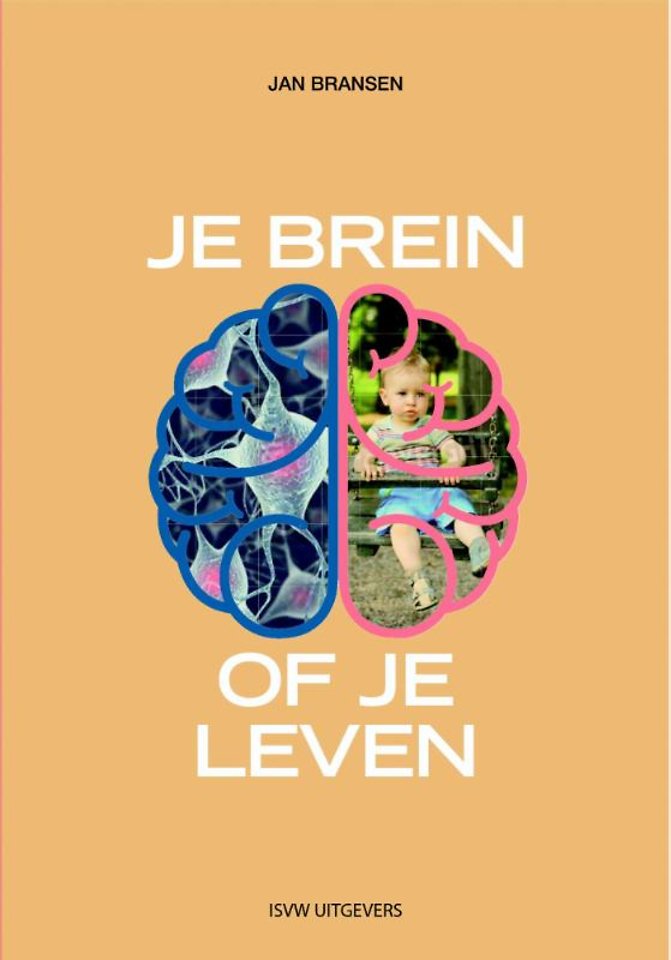 Je brein of je leven Je brein of je leven