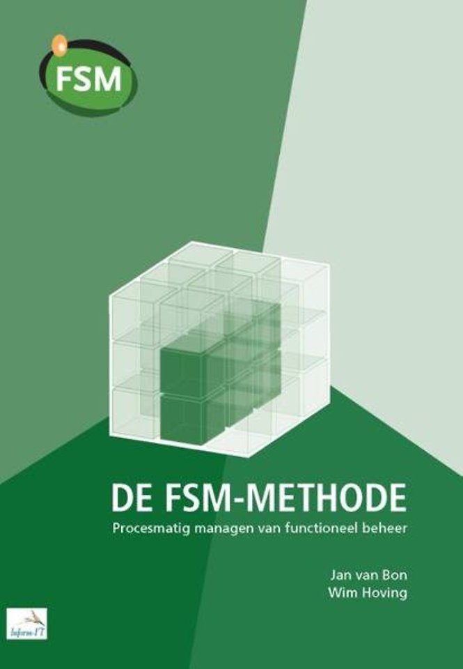 De FSM-methode De FSM-methode