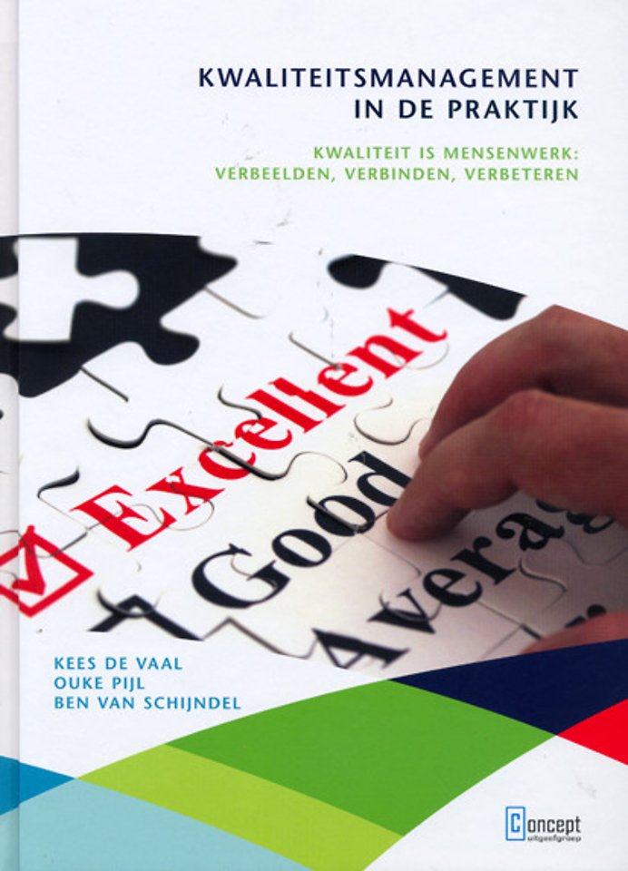 Kwaliteitsmanagement in de praktijk Kwaliteitsmanagement in de praktijk