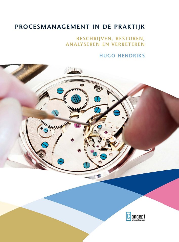 Procesmanagement in de praktijk Procesmanagement in de praktijk