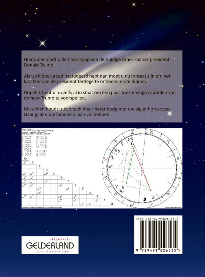Snelcursus Astrologie