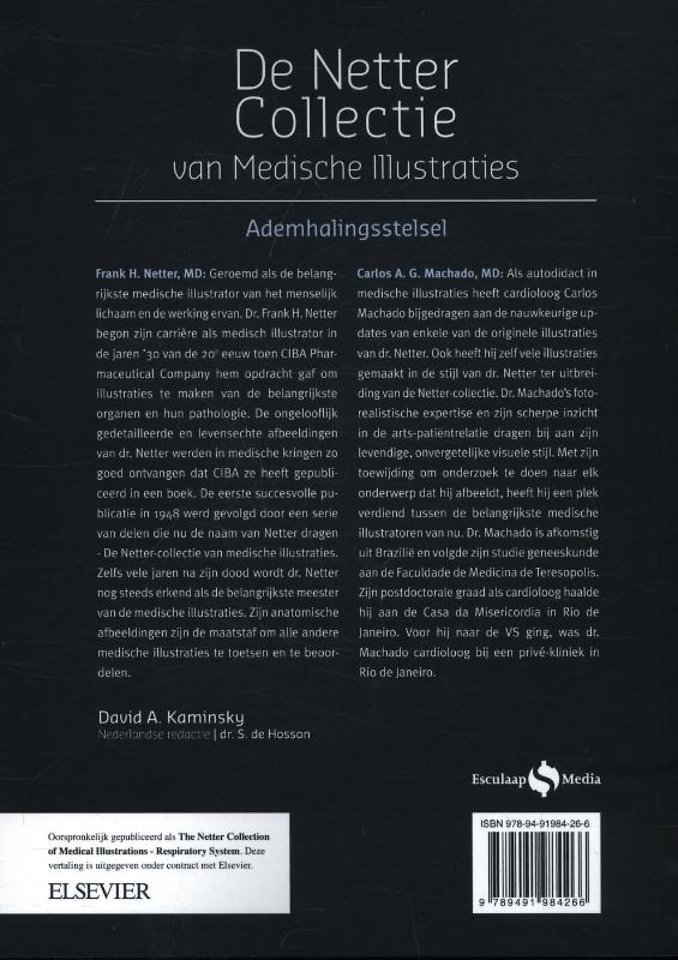 De Netter collectie Ademhalingsstelsel