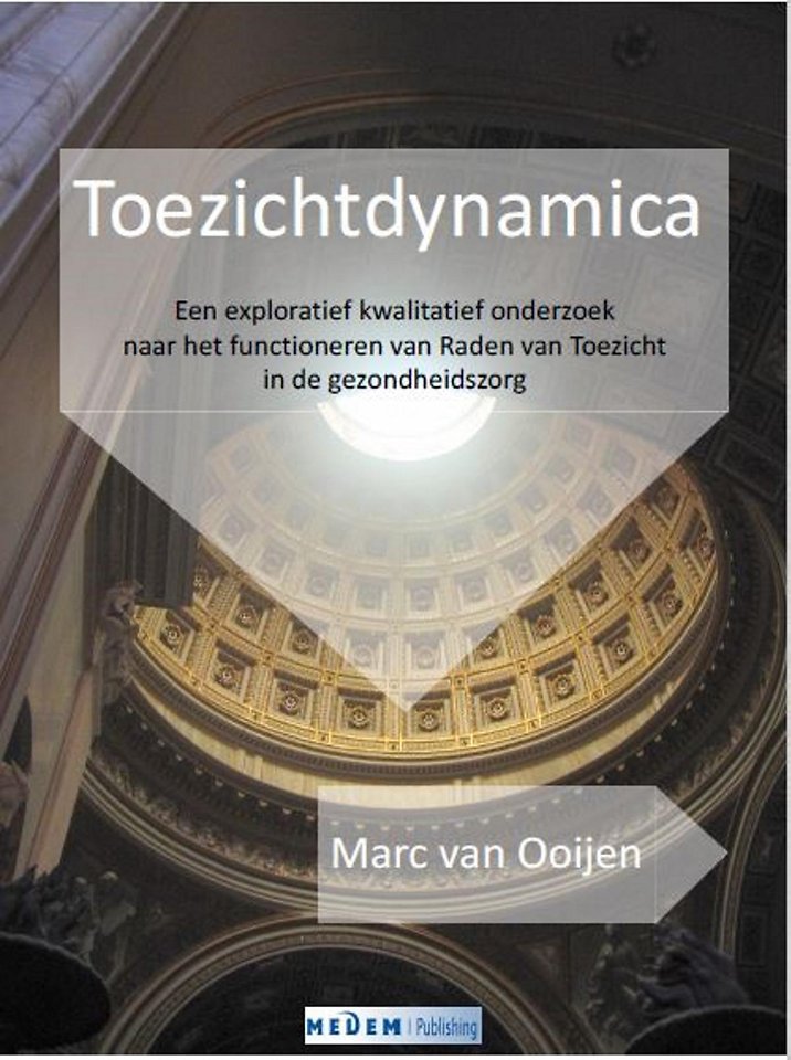 Toezichtdynamica Toezichtdynamica