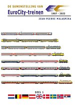 De samenstelling van EuroCity-treinen (1987-2023) 1