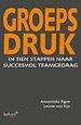 Groepsdruk Groepsdruk