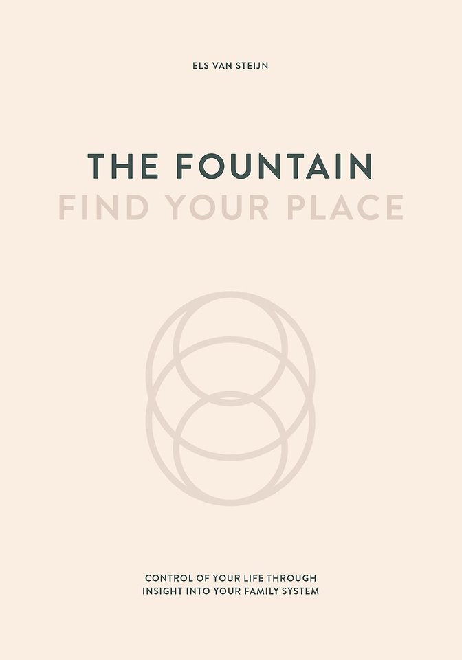 The Fountain, find your place