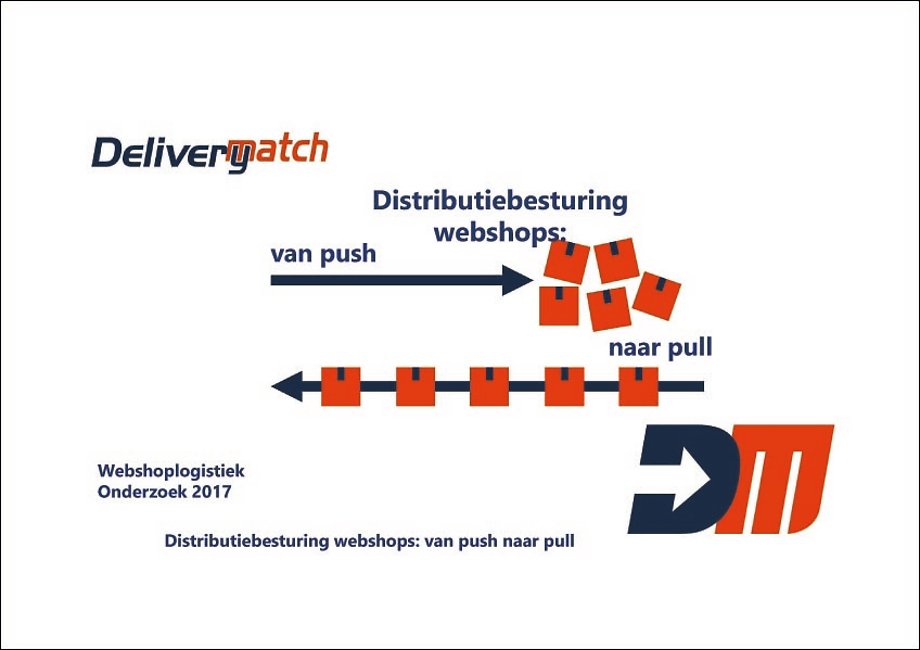 Distributie besturing webshops: van push naar pull Distributie besturing webshops: van push naar pull