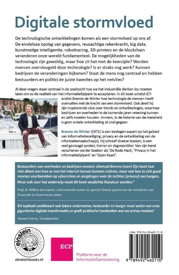 Digitale stormvloed