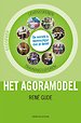 Het agoramodel