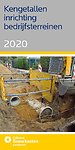 Kengetallen inrichting bedrijfsterreinen - 2020