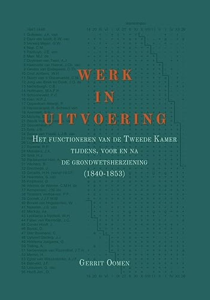 Werk in uitvoering