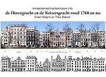 De Herengracht en de Keizersgracht rond 1768 en nu De Herengracht en de Keizersgracht rond 1768 en nu